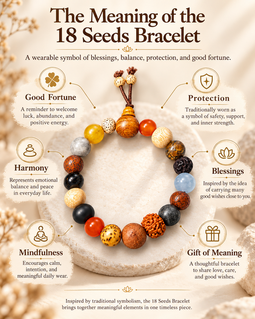 18 Seeds Lucky Bracelet – Harmony, Protection & Good Fortune